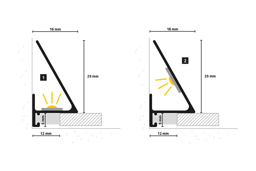 Doorsnede Mini lijst serie sliedrecht 2